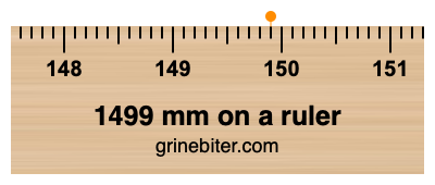 Where is 1499 millimeters on a ruler
