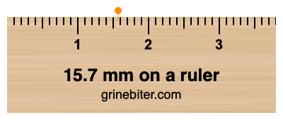 Where is 15.7 millimeters on a ruler