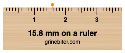 Where is 15.8 millimeters on a ruler