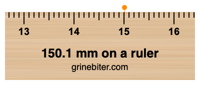 Where is 150.1 millimeters on a ruler