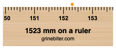 1523 mm on a ruler Where is 1523 millimeters on a ruler