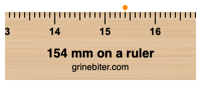 Where is 154 millimeters on a ruler