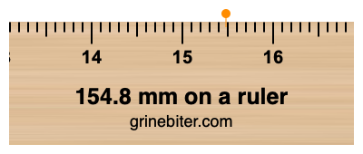 Where is 154.8 millimeters on a ruler