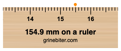 Where is 154.9 millimeters on a ruler