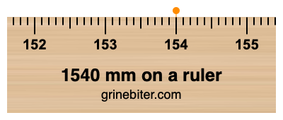 1540 mm on a ruler Where is 1540 millimeters on a ruler