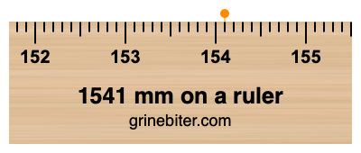 1541 mm on a ruler Where is 1541 millimeters on a ruler