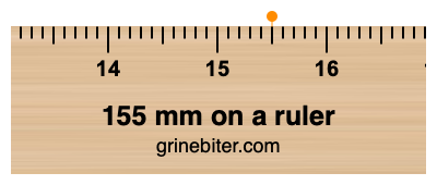 Where is 155 millimeters on a ruler