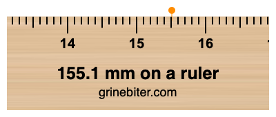 Where is 155.1 millimeters on a ruler