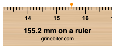 Where is 155.2 millimeters on a ruler