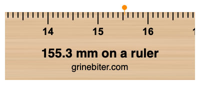 Where is 155.3 millimeters on a ruler