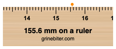 Where is 155.6 millimeters on a ruler