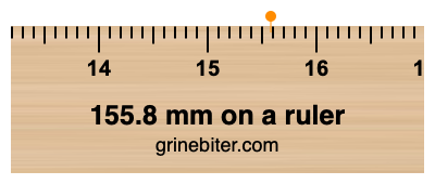 Where is 155.8 millimeters on a ruler