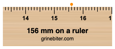 Where is 156 millimeters on a ruler