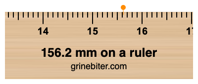 Where is 156.2 millimeters on a ruler