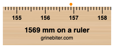 Where is 1569 millimeters on a ruler