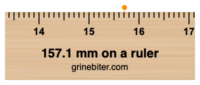 Where is 157.1 millimeters on a ruler