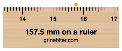 Where is 157.5 millimeters on a ruler