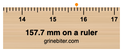 Where is 157.7 millimeters on a ruler