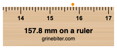 Where is 157.8 millimeters on a ruler