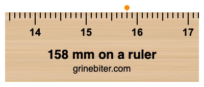 Where is 158 millimeters on a ruler