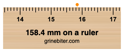 Where is 158.4 millimeters on a ruler