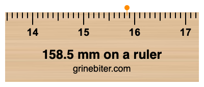 Where is 158.5 millimeters on a ruler