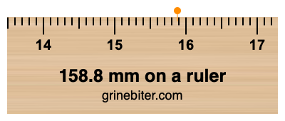 Where is 158.8 millimeters on a ruler