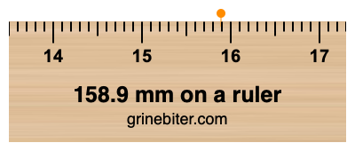 Where is 158.9 millimeters on a ruler