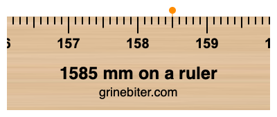 1585 mm on a ruler Where is 1585 millimeters on a ruler