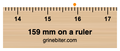 Where is 159 millimeters on a ruler