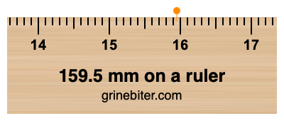 Where is 159.5 millimeters on a ruler