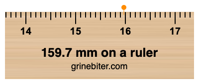 Where is 159.7 millimeters on a ruler