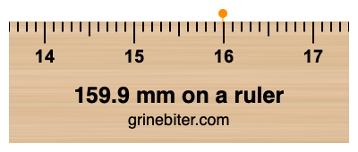 Where is 159.9 millimeters on a ruler