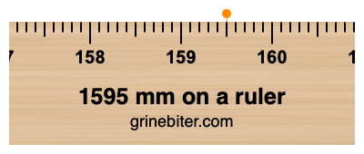 1595 mm on a ruler Where is 1595 millimeters on a ruler
