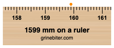 1599 mm on a ruler Where is 1599 millimeters on a ruler