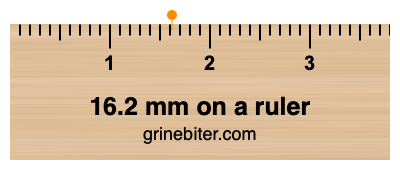 Where is 16.2 millimeters on a ruler