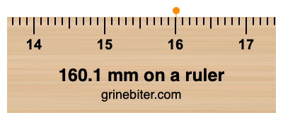 Where is 160.1 millimeters on a ruler