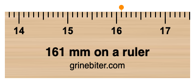 Where is 161 millimeters on a ruler