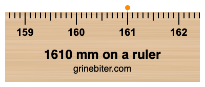 Where is 1610 millimeters on a ruler