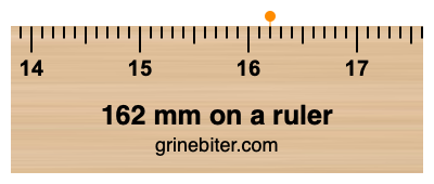 Where is 162 millimeters on a ruler