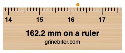 Where is 162.2 millimeters on a ruler