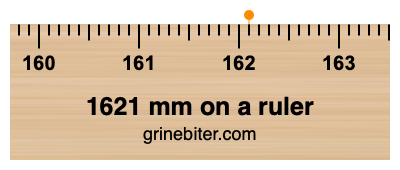 Where is 1621 millimeters on a ruler