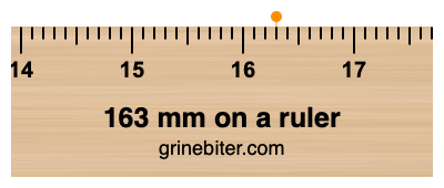 Where is 163 millimeters on a ruler