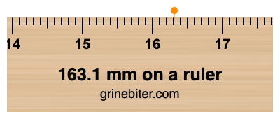 Where is 163.1 millimeters on a ruler