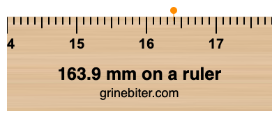 Where is 163.9 millimeters on a ruler