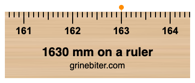 Where is 1630 millimeters on a ruler