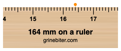 Where is 164 millimeters on a ruler