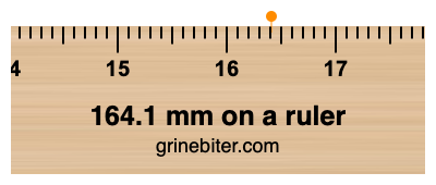 Where is 164.1 millimeters on a ruler