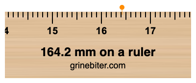 Where is 164.2 millimeters on a ruler