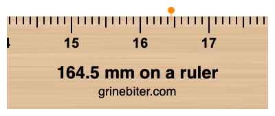 Where is 164.5 millimeters on a ruler